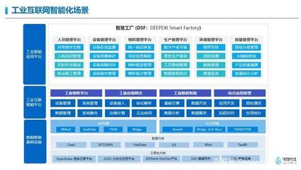 滴普科技閃耀2020大灣區工業互聯網專題展 以數據智能驅動產業升級