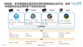 數據洞察新時代 易觀、199it與互聯網數據服務的崛起